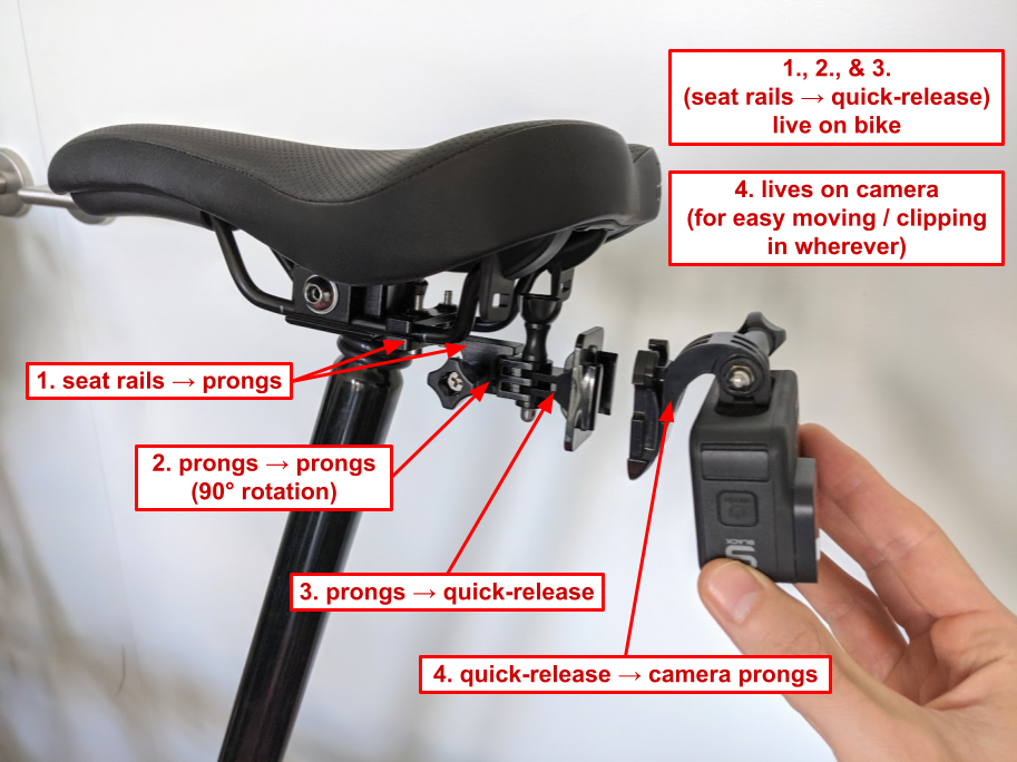 Schematic of a seat-rail GoPro mount and various adapters to give me a permanent "quick-release" buckle on my bikes, that I can quickly clip cameras into and out of